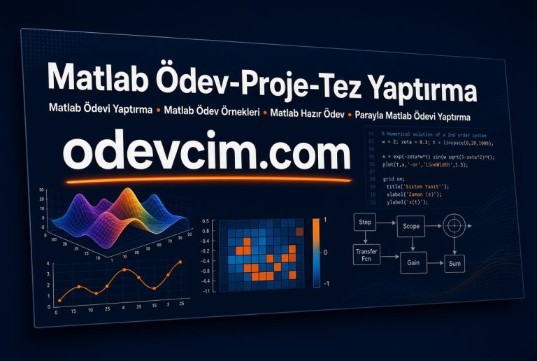 Read more about the article Matlab Ödev-Proje-Tez Yaptırma / Matlab Ödevi Yaptırma – Matlab Ödev Örnekleri – Matlab Hazır Ödev – Parayla Matlab Ödevi Yaptırma