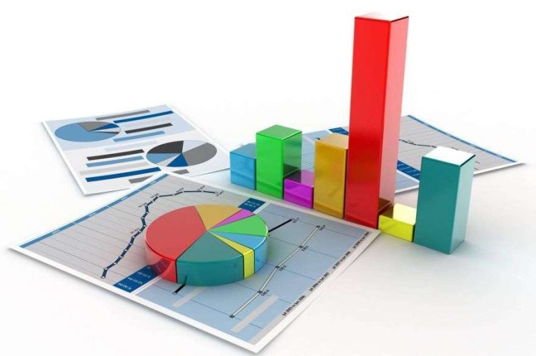 Read more about the article Tarih Yüksek Lisans İstatistik Projesi Yaptırma