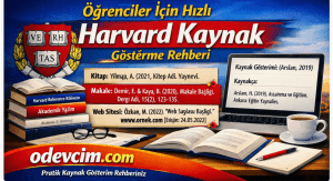 Poster advertising the Turkish Harvard Kaynak Gösterme Rehberi with stacked books a laptop glasses notebook and coffee on a desk plus sample citations on boards and signs