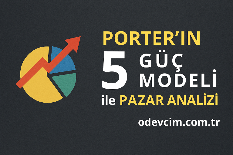 Read more about the article Porter’ın 5 Güç Modeli ile Pazar Analizi: Adım Adım Rehber