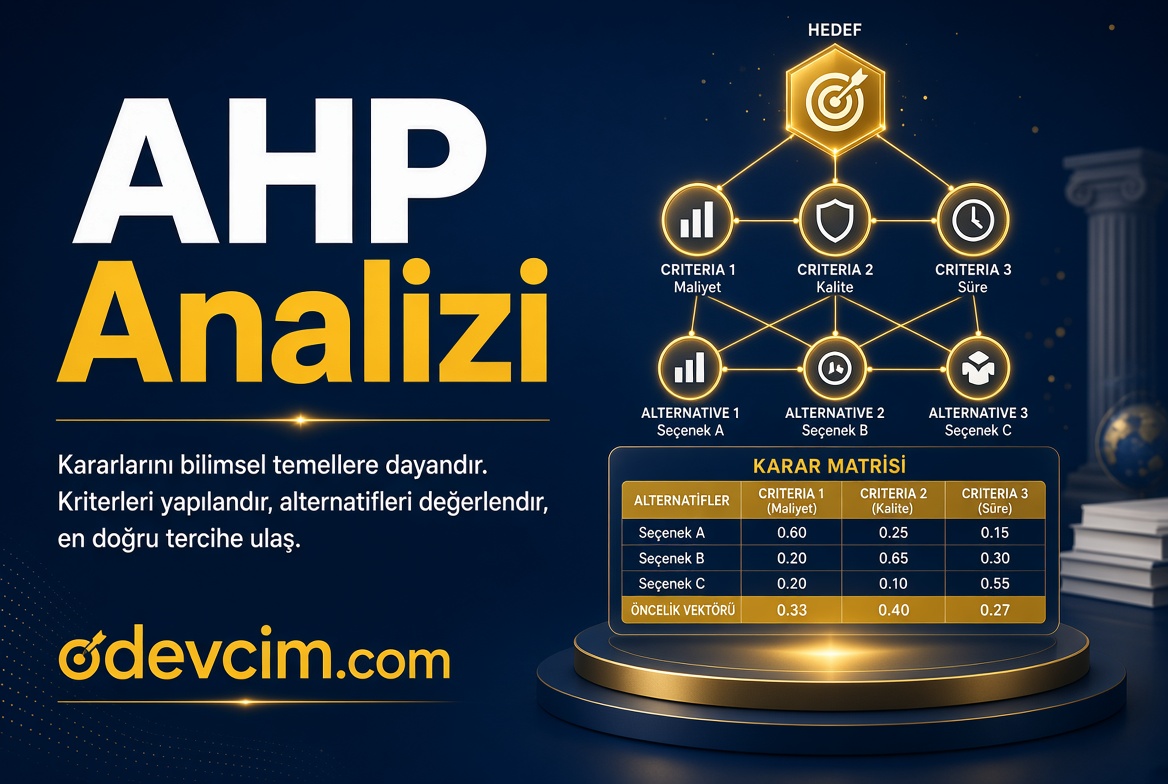 AHP Analizi Ödevcim Ücretli Ödev Yaptırma AHP Analizi